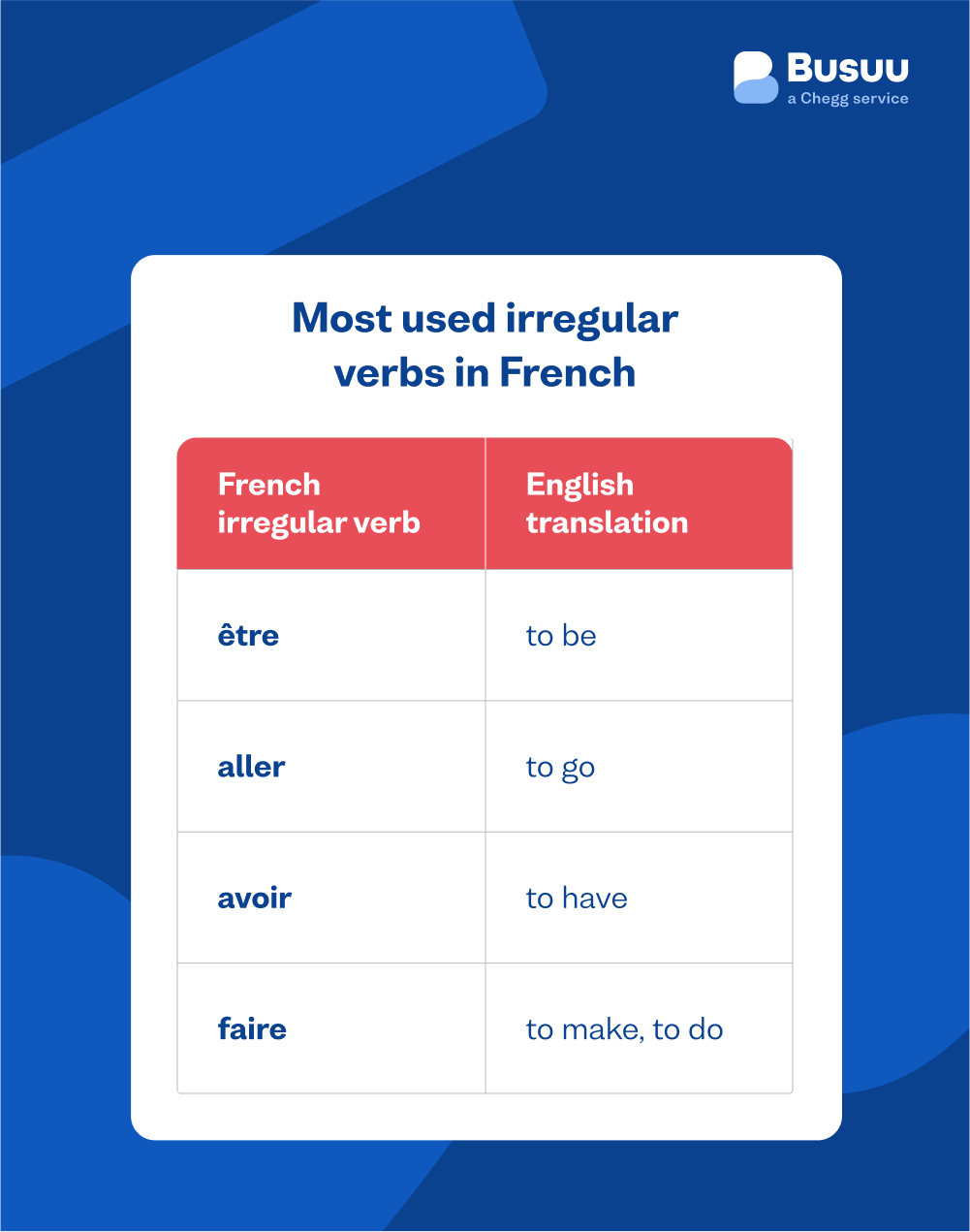 french irregular verbs busuu